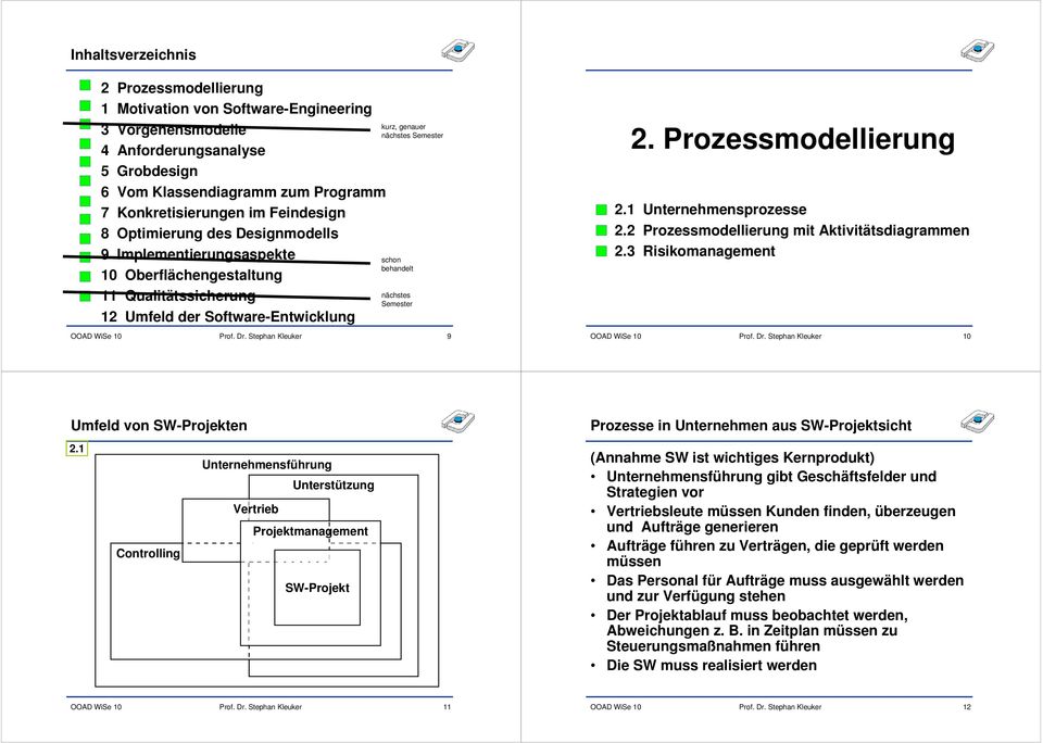 1 Unternehmensprozesse 2.2 Prozessmodellierung mit Aktivitätsdiagrammen 2.3 Risikomanagement 9 10 Umfeld von SW-Projekten Prozesse in Unternehmen aus SW-Projektsicht 2.