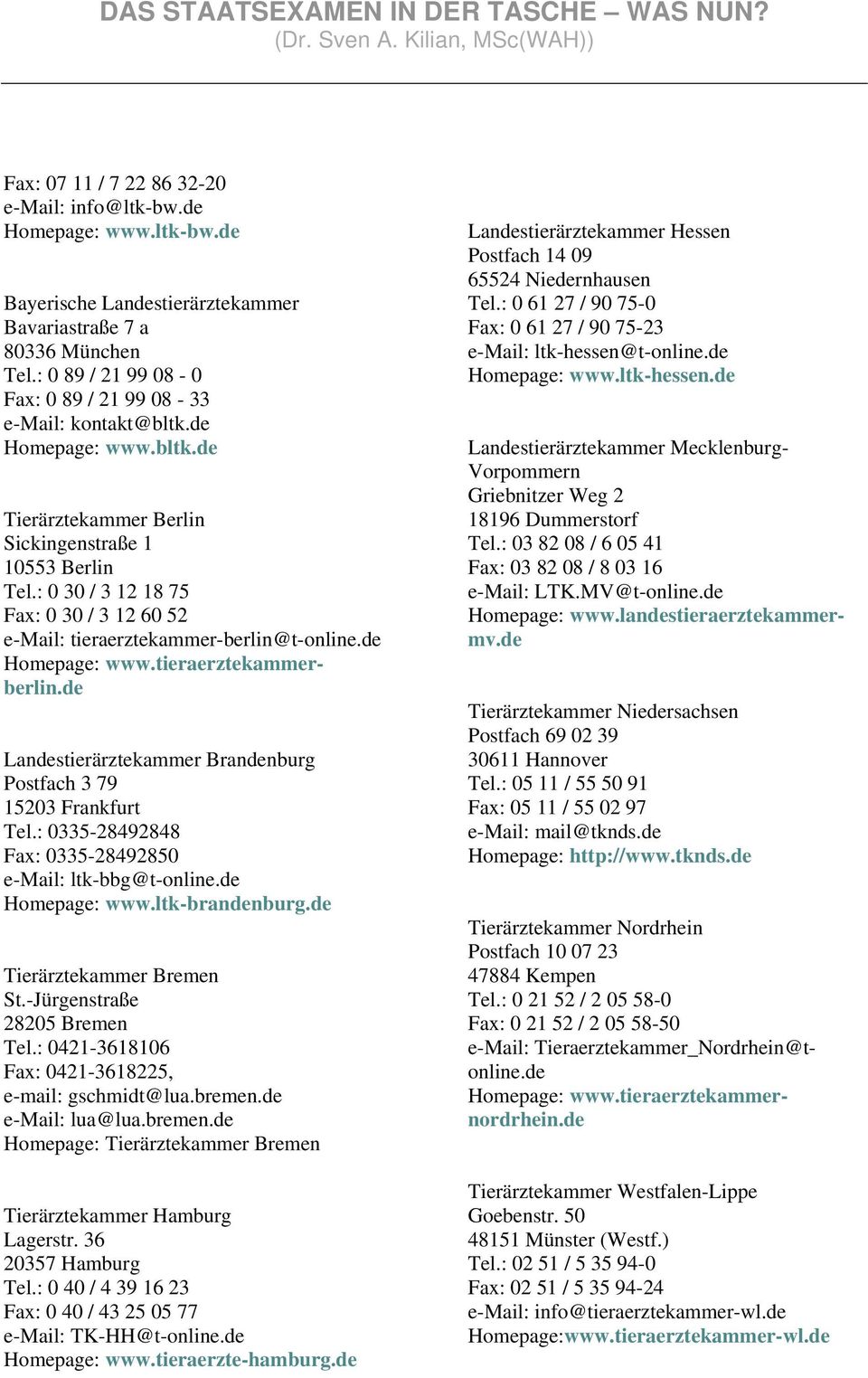 : 0 30 / 3 12 18 75 Fax: 0 30 / 3 12 60 52 e-mail: tieraerztekammer-berlin@t-online.de Homepage: www.tieraerztekammerberlin.de Landestierärztekammer Brandenburg Postfach 3 79 15203 Frankfurt Tel.