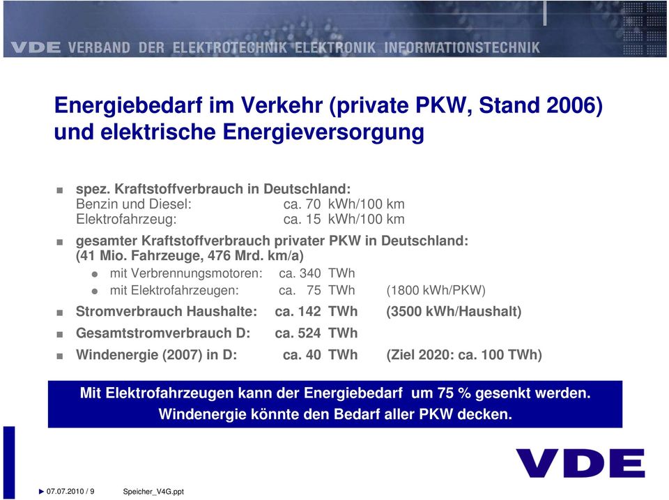 340 TWh mit Elektrofahrzeugen: ca. 75 TWh (1800 kwh/pkw) Stromverbrauch Haushalte: ca. 142 TWh (3500 kwh/haushalt) Gesamtstromverbrauch D: ca.