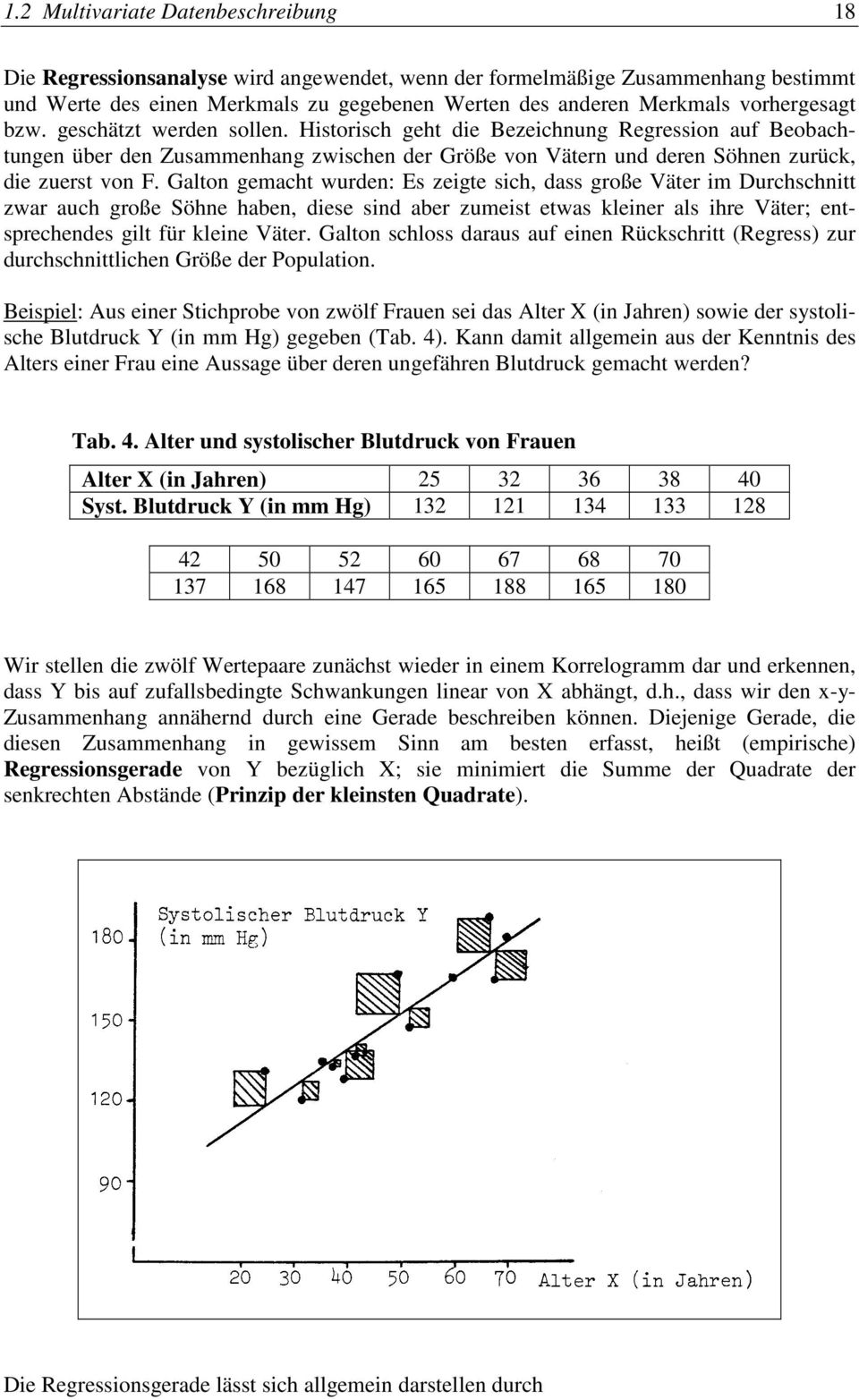 Galto gemacht wurde: Es zegte sch, dass große Väter m Durchschtt zwar auch große Söhe habe, dese sd aber zumest etwas kleer als hre Väter; etsprechedes glt für klee Väter.