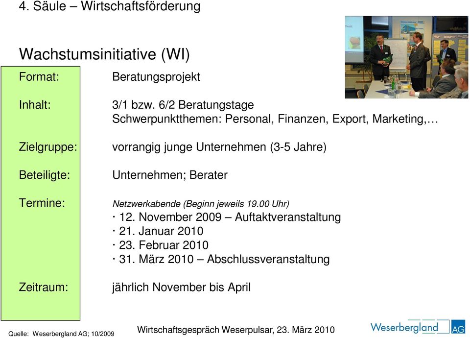 6/2 Beratungstage Schwerpunktthemen: Personal, Finanzen, Export, Marketing, vorrangig junge Unternehmen (3-5 Jahre)