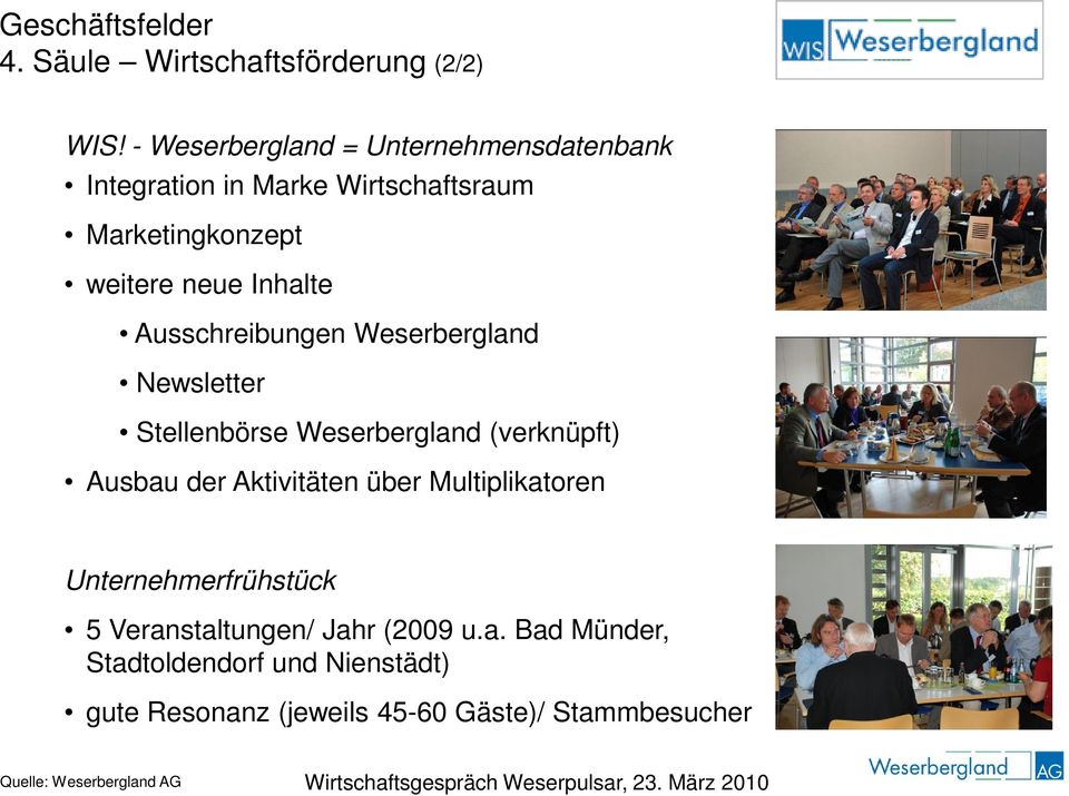 Ausschreibungen Weserbergland Newsletter Stellenbörse Weserbergland (verknüpft) Ausbau der Aktivitäten über