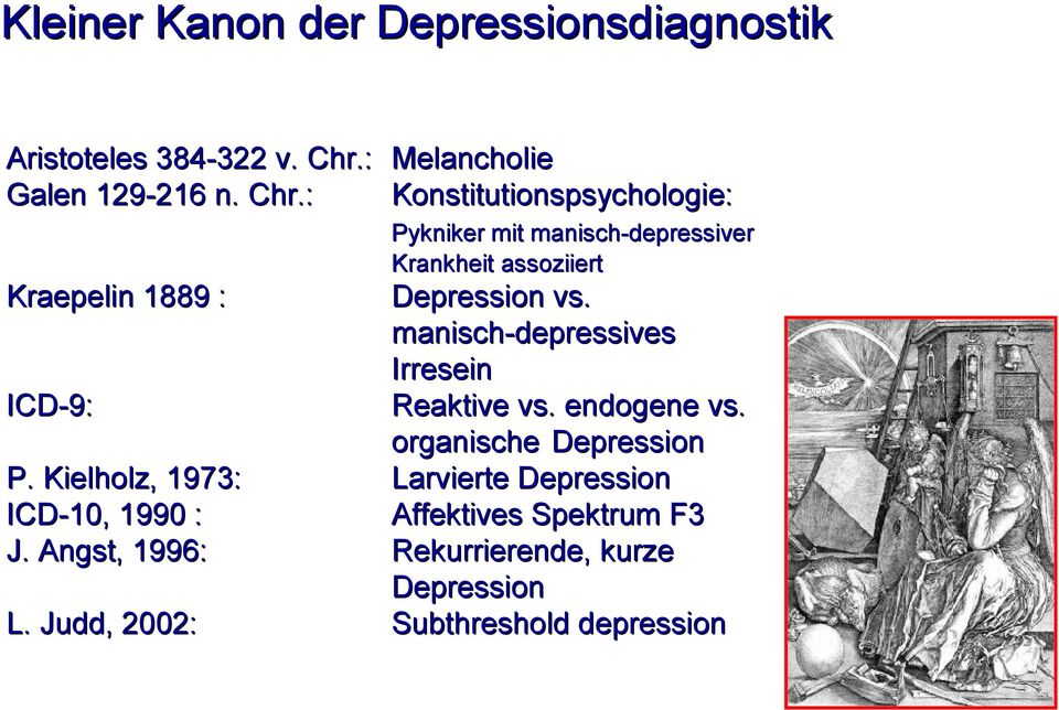 : Konstitutionspsychologie: Pykniker mit manisch-depressiver Krankheit assoziiert Kraepelin 1889 : Depression vs.