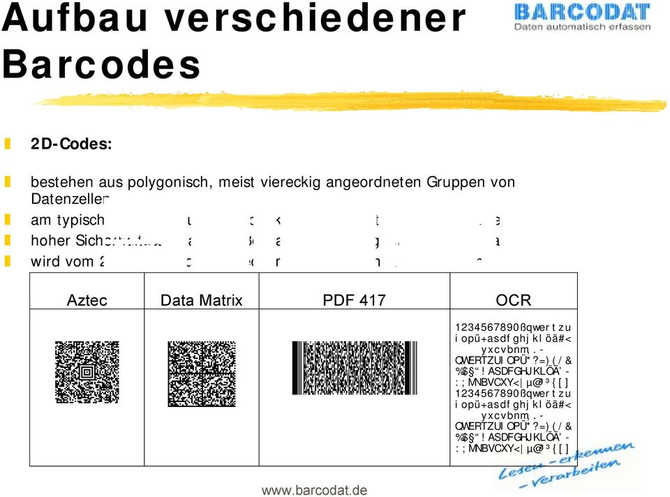 2D-Scanner oder Videokamera als Gesamtsymbol erkannt Aztec Data Matrix PDF 417 OCR 1234567890ßqwertzu iopü+asdfghjklöä#< yxcvbnm,.