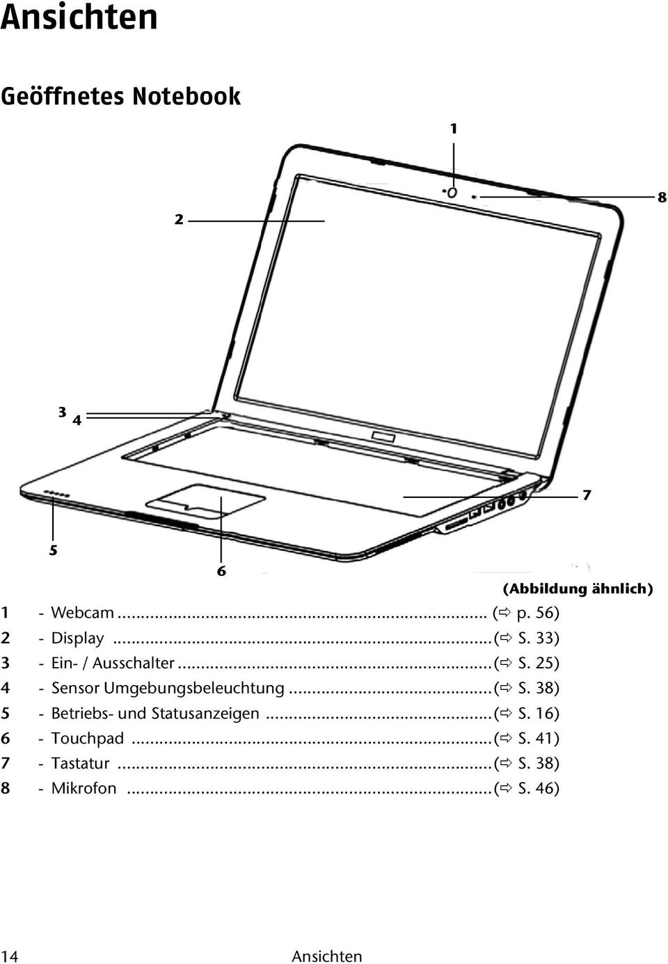..( S. 38) 5 - Betriebs- und Statusanzeigen...( S. 16) 6 - Touchpad...( S. 41) 7 - Tastatur.