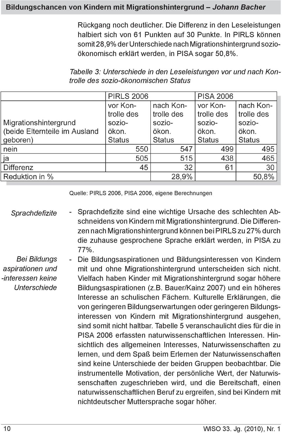 Tabelle 3: Unterschiede in den Leseleistungen vor und nach Kontrolle des sozio-ökonomischen Status Quelle: PIRLS 2006, PISA 2006, eigene Berechnungen Sprachdefizite Bei Bildungs aspirationen und