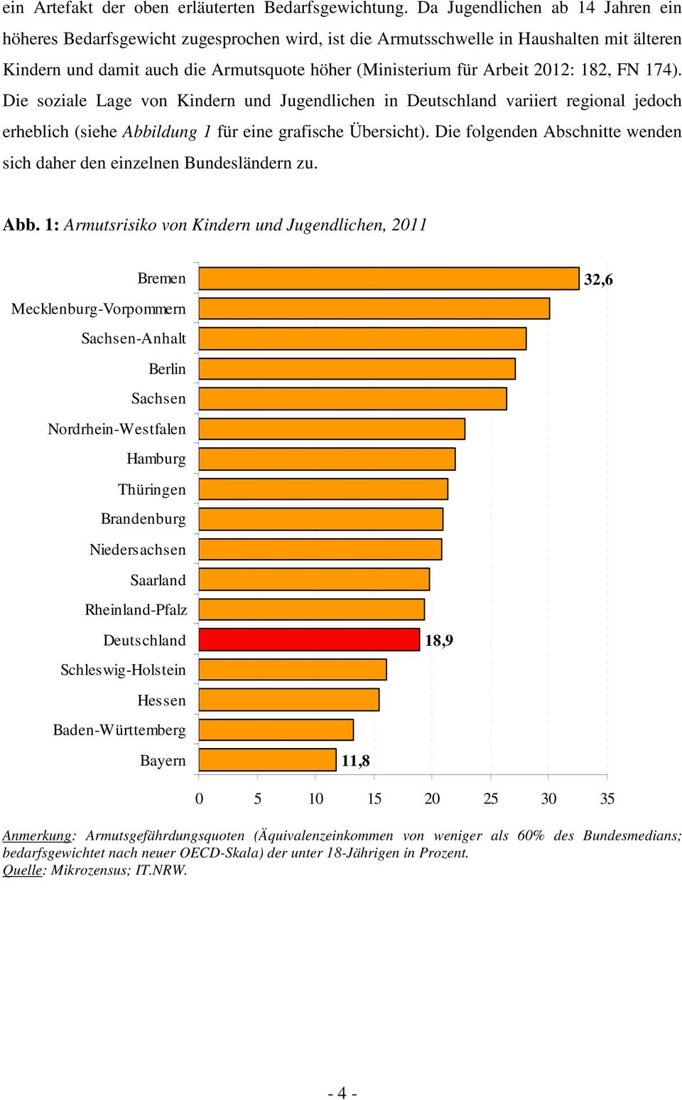 182, FN 174). Die soziale Lage von Kindern und Jugendlichen in Deutschland variiert regional jedoch erheblich (siehe Abbildung 1 für eine grafische Übersicht).