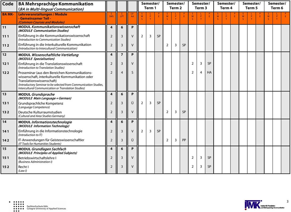 erm 5 emester/ erm 1 1 1 1 MODU issenschaftliche ertiefung (MODU pecialisation) inführung in die ranslationswissenschaft (Introduction to ranslation tudies) roseminar (aus den Bereichen