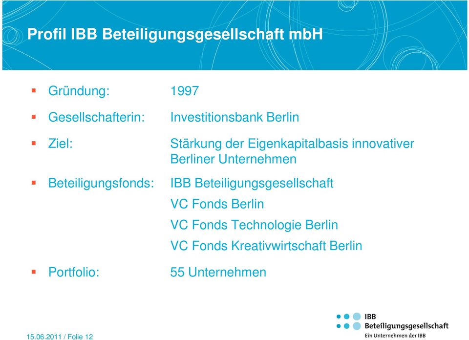 innovativer Berliner Unternehmen IBB Beteiligungsgesellschaft VC Fonds Berlin VC
