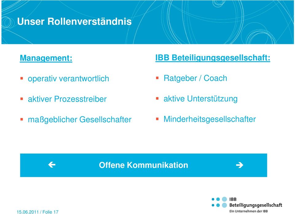 Beteiligungsgesellschaft: Ratgeber / Coach aktive