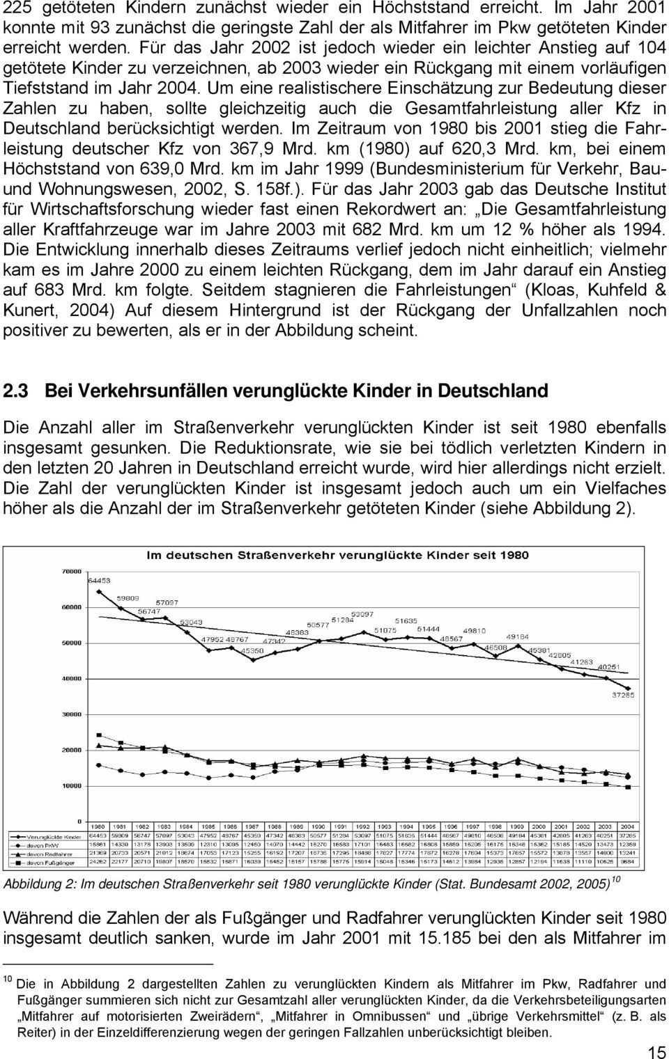 Um eine realistischere Einschätzung zur Bedeutung dieser Zahlen zu haben, sollte gleichzeitig auch die Gesamtfahrleistung aller Kfz in Deutschland berücksichtigt werden.