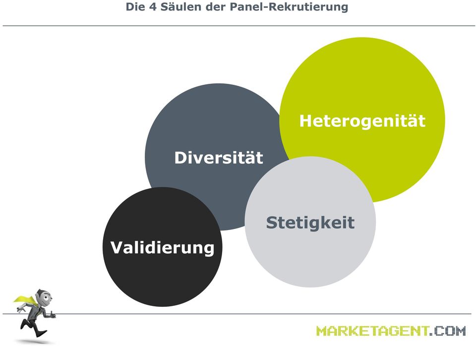 Diversität