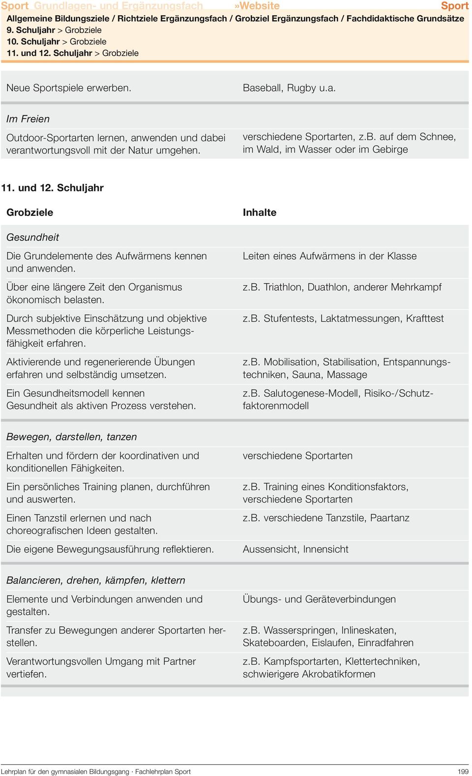 Durch subjektive Einschätzung und objektive Messmethoden die körperliche Leistungsfähigkeit erfahren. Aktivierende und regenerierende Übungen erfahren und selbständig umsetzen.