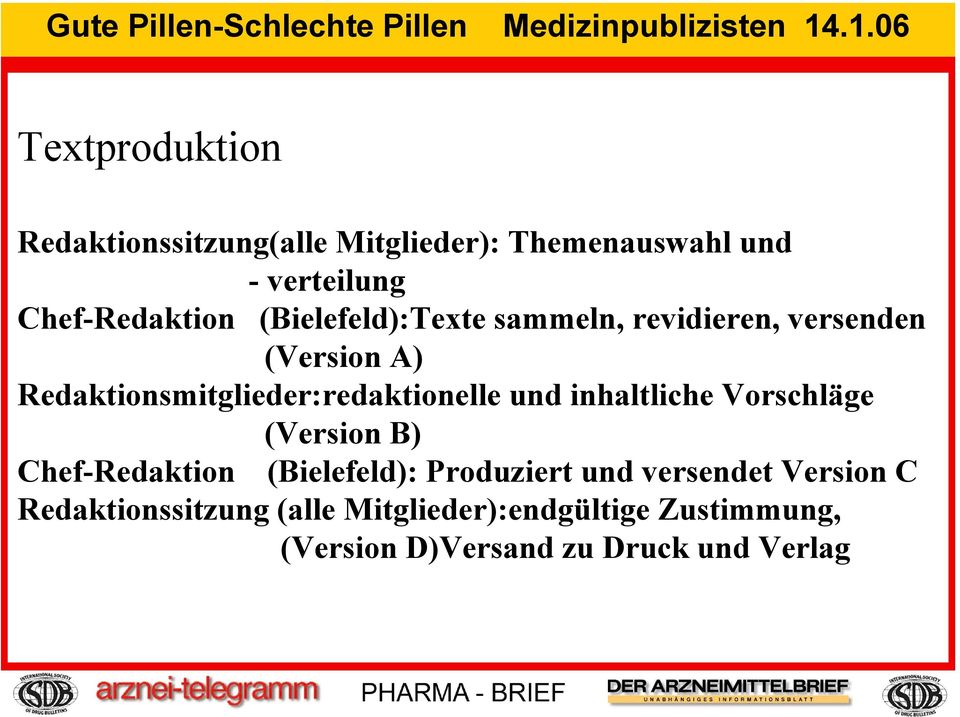 und inhaltliche Vorschläge (Version B) Chef-Redaktion (Bielefeld): Produziert und versendet