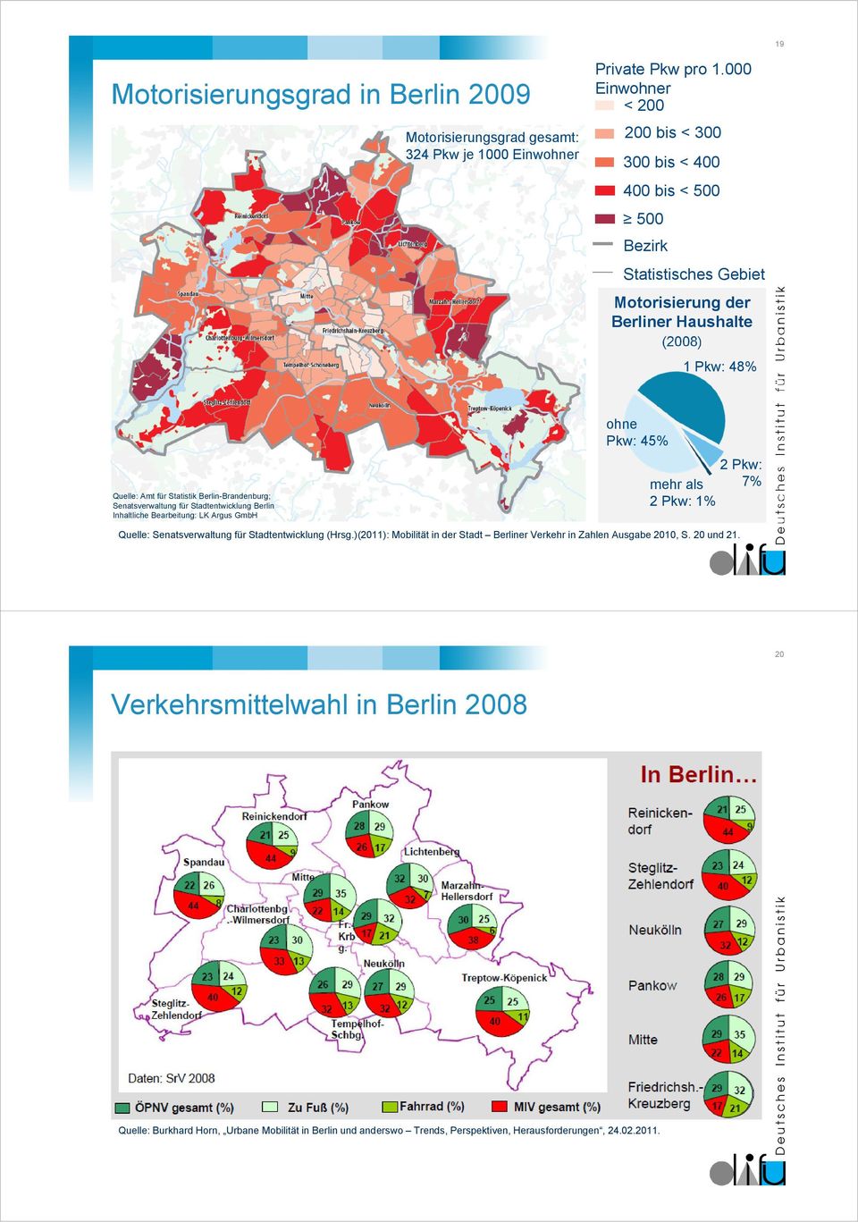 000 Einwohner < 200 200 bis < 300 300 bis < 400 400 bis < 500 500 Bezirk Statistisches Gebiet Motorisierung der Berliner Haushalte (2008) ohne Pkw: 45% mehr als 2 Pkw: 1% 1 Pkw: