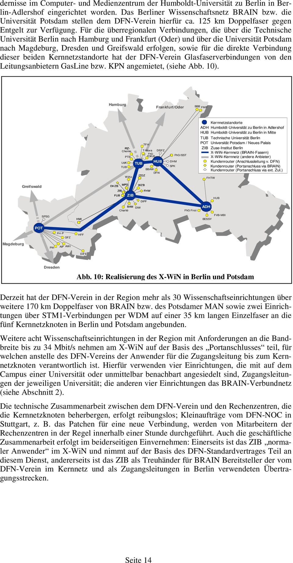 Für die überregionalen Verbindungen, die über die Technische Universität Berlin nach Hamburg und Frankfurt (Oder) und über die Universität Potsdam nach Magdeburg, Dresden und Greifswald erfolgen,