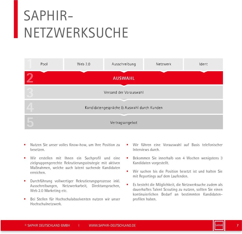 Durchführung vollwertiger Rekrutierungsprozesse inkl. Ausschreibungen, Netzwerkarbeit, Direktansprachen, Web 2.0 Marketing etc. Bei Stellen für Hochschulabsolventen nutzen wir unser Hochschulnetzwerk.