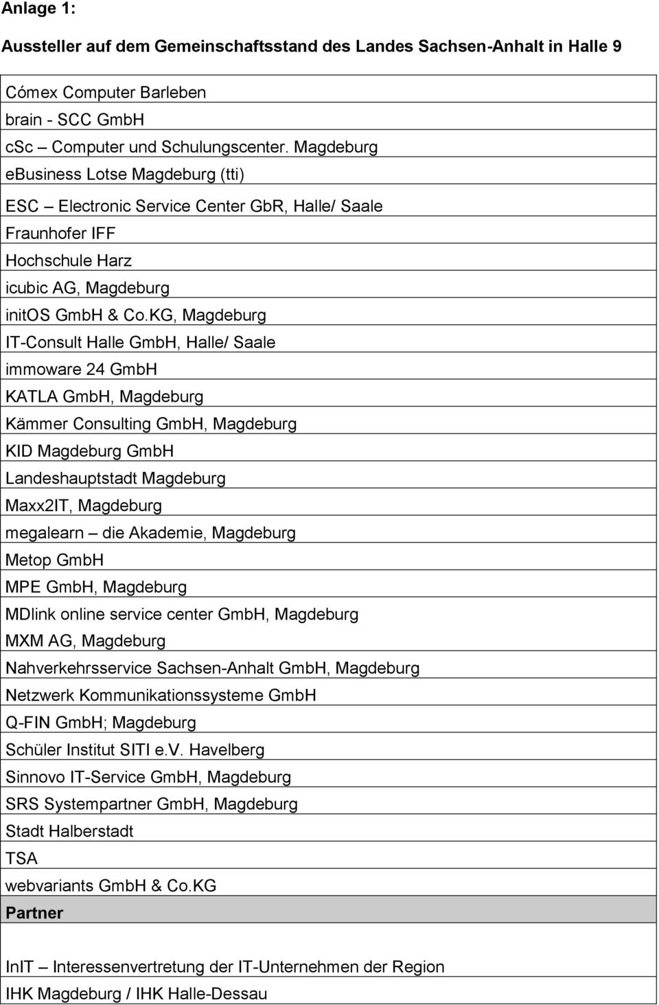 KG, Magdeburg IT-Consult Halle GmbH, Halle/ Saale immoware 24 GmbH KATLA GmbH, Magdeburg Kämmer Consulting GmbH, Magdeburg KID Magdeburg GmbH Landeshauptstadt Magdeburg Maxx2IT, Magdeburg megalearn