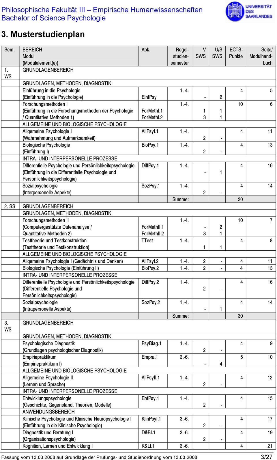 Psychologie / Quantitative Methoden 1) ALLGEMEINE UND BIOLOGISCHE PSYCHOLOGIE Allgemeine Psychologie I (Wahrnehmung und Aufmerksamkeit) Biologische Psychologie (Einführung I) INTRA- UND