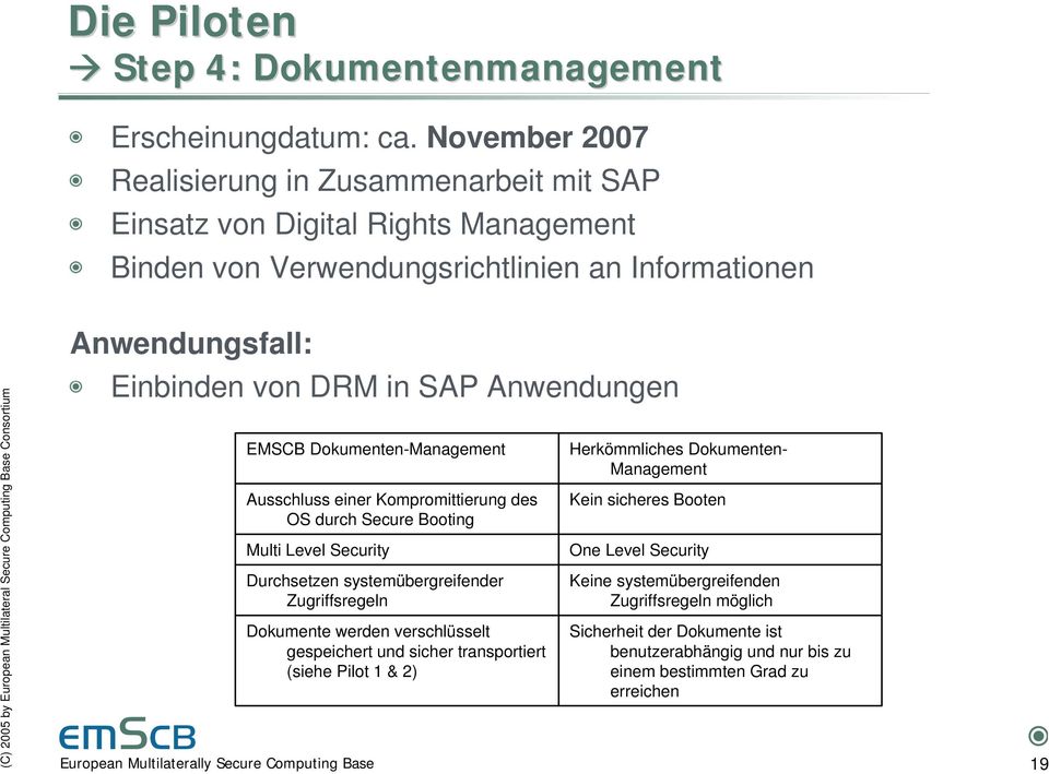 Anwendungen EMSCB Dokumenten-Management Ausschluss einer Kompromittierung des OS durch Secure Booting Multi Level Security Durchsetzen systemübergreifender Zugriffsregeln Dokumente