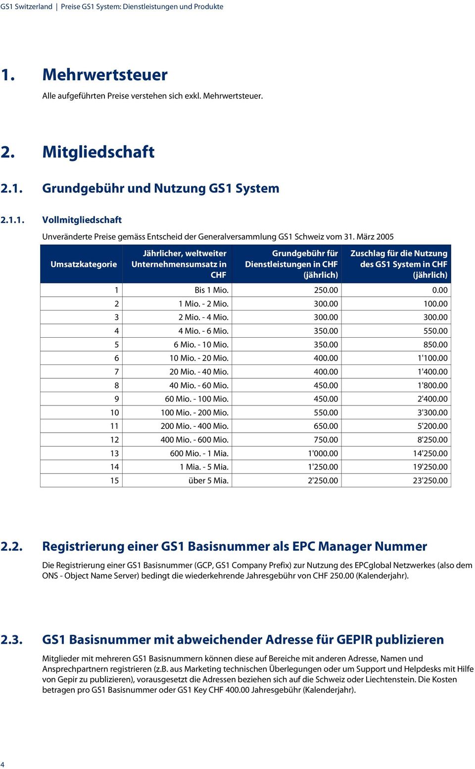 März 2005 Umsatzkategorie Jährlicher, weltweiter Unternehmensumsatz in CHF Grundgebühr für Dienstleistungen in CHF (jährlich) Zuschlag für die Nutzung des GS1 System in CHF (jährlich) 1 Bis 1 Mio.