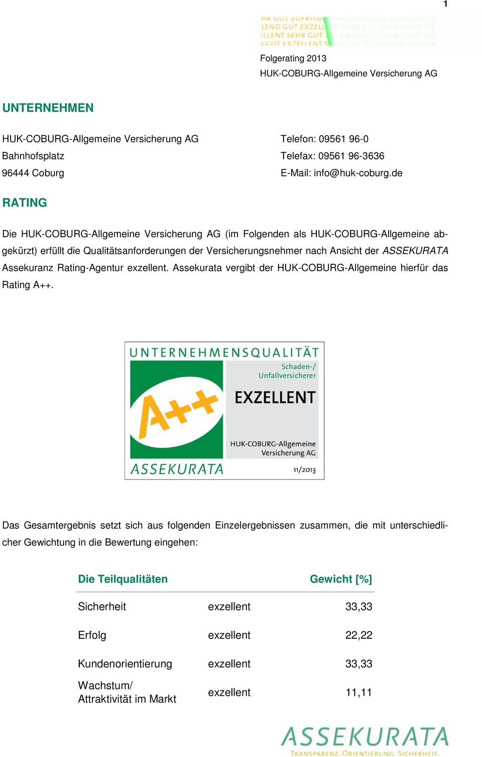 Rating-Agentur exzellent. Assekurata vergibt der HUK-COBURG-Allgemeine hierfür das Rating A++.