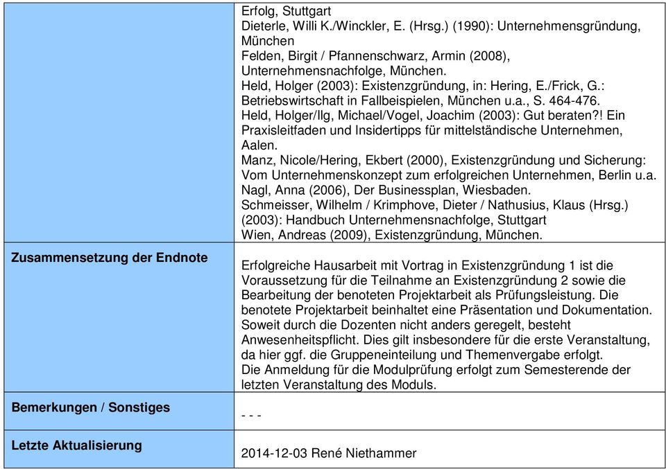 : Betriebswirtschaft in Fallbeispielen, München u.a., S. 464-476. Held, Holger/Ilg, Michael/ogel, Joachim (2003): Gut beraten?