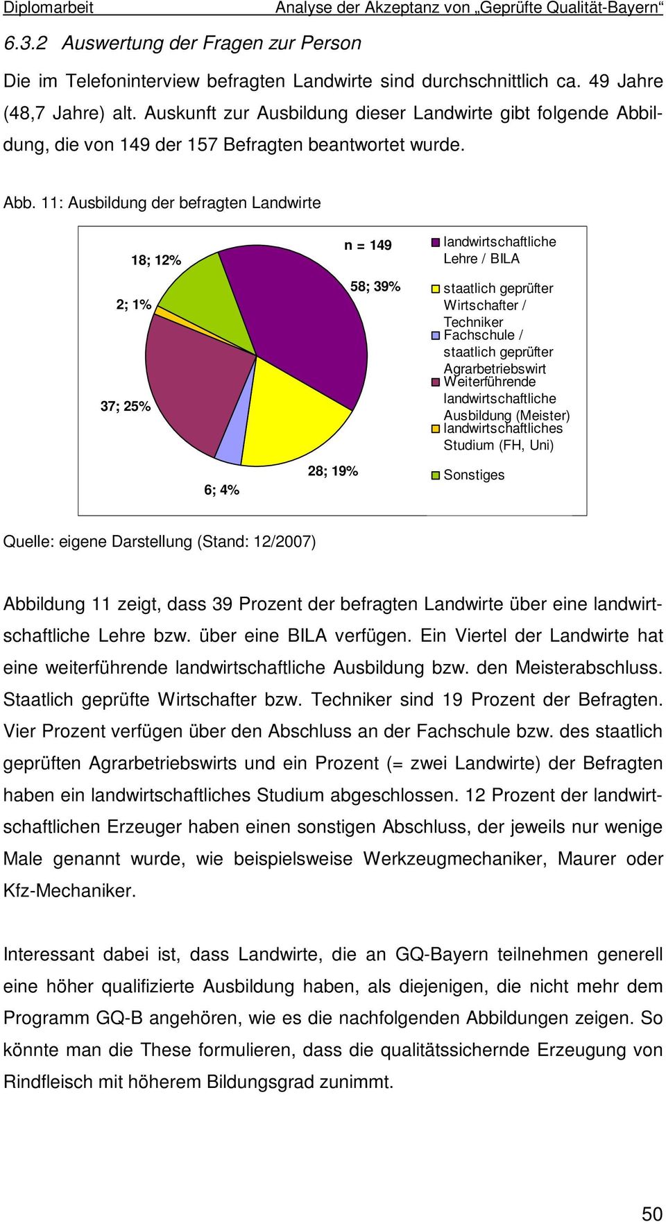 ldung, die von 149 der 157 Befragten beantwortet wurde. Abb.