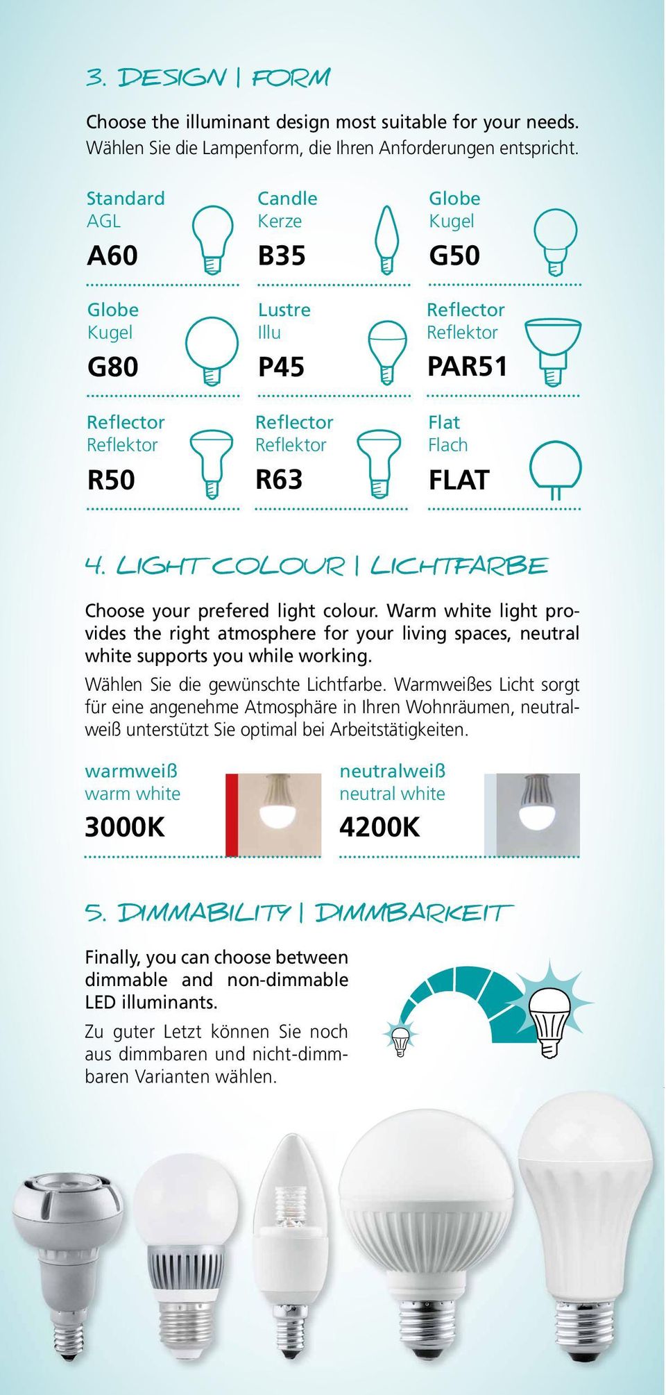 LIGHT COLOUR LICHTFARBE Choose your prefered light colour. Warm white light provides the right atmosphere for your living spaces, neutral white supports you while working.