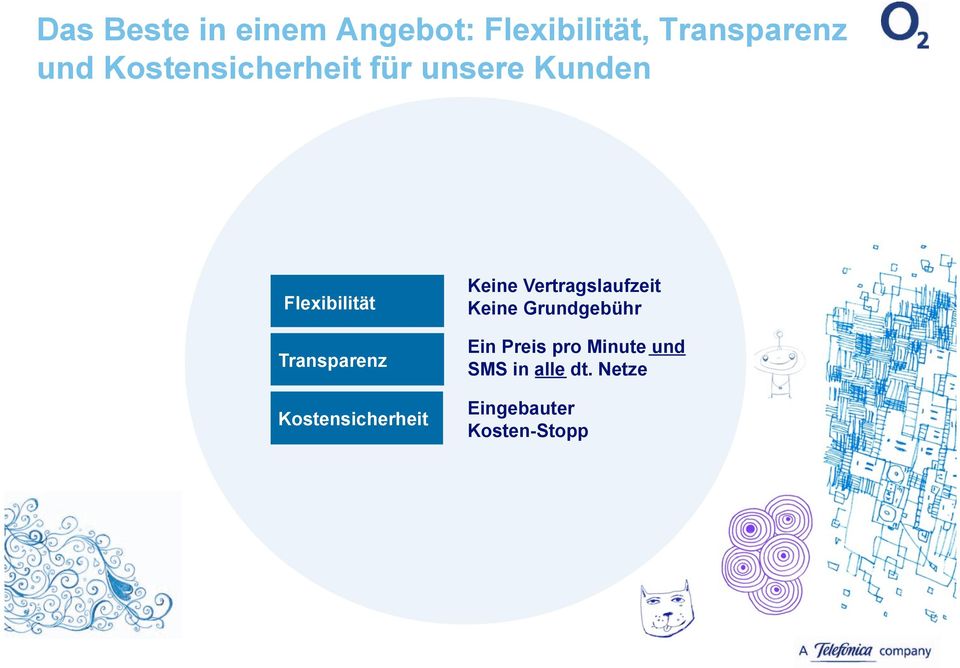 Kostensicherheit Keine Vertragslaufzeit Keine Grundgebühr Ein