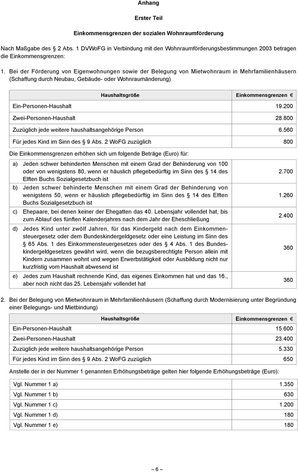 Ein-Personen-Haushalt 19.200 Zwei-Personen-Haushalt 28.800 Zuzüglich jede weitere haushaltsangehörige Person 6.560 Für jedes Kind im Sinn des 9 Abs.