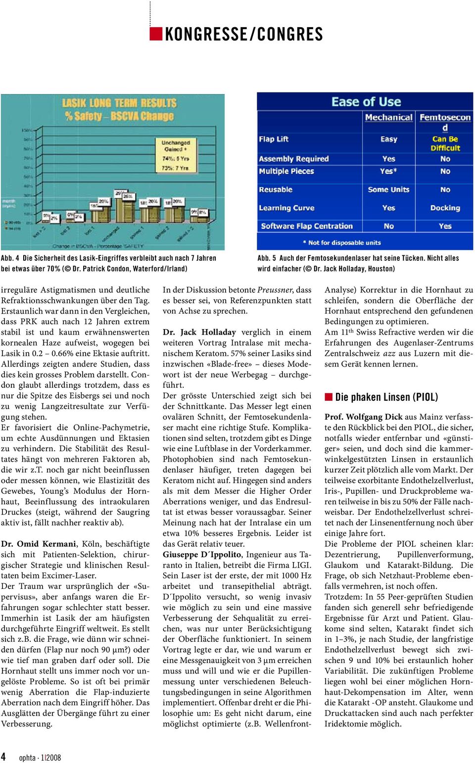 Erstaunlich war dann in den Vergleichen, dass PRK auch nach 12 Jahren extrem stabil ist und kaum erwähnenswerten kornealen Haze aufweist, wogegen bei Lasik in 0.2 0.66% eine Ektasie auftritt.