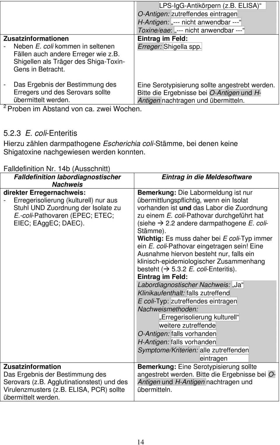 Bitte die Ergebnisse bei O-Antigen und H- Antigen nachtragen und übermitteln. 5.2.3 E.