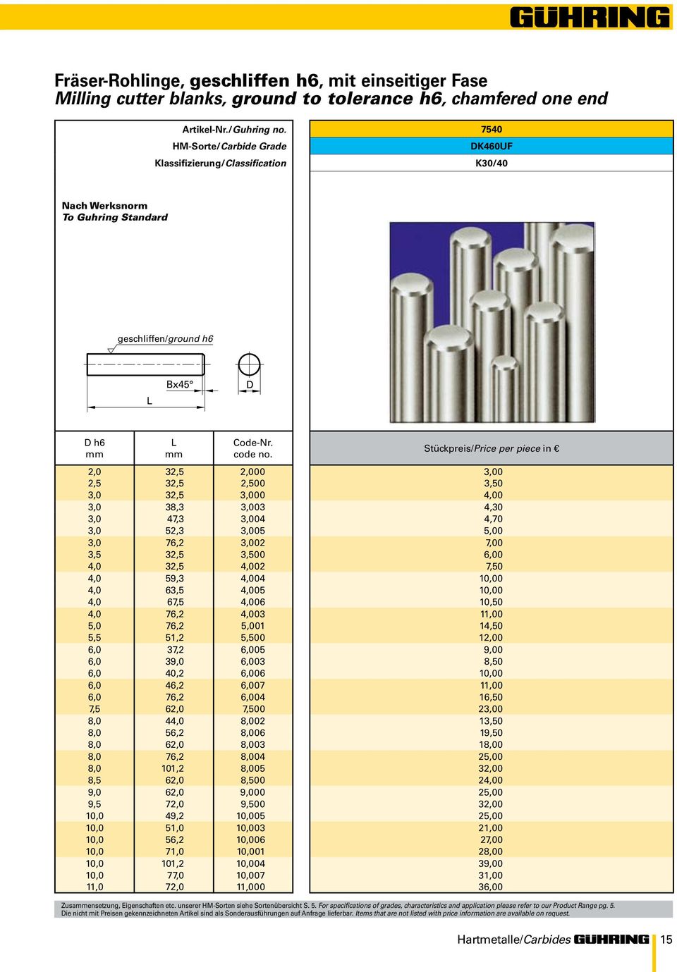 2,0 32,5 2,000 2,5 32,5 2,500 3,0 32,5 3,000 3,0 38,3 3,003 3,0 47,3 3,004 3,0 52,3 3,005 3,0 76,2 3,002 3,5 32,5 3,500 4,0 32,5 4,002 4,0 59,3 4,004 4,0 63,5 4,005 4,0 67,5 4,006 4,0 76,2 4,003 5,0