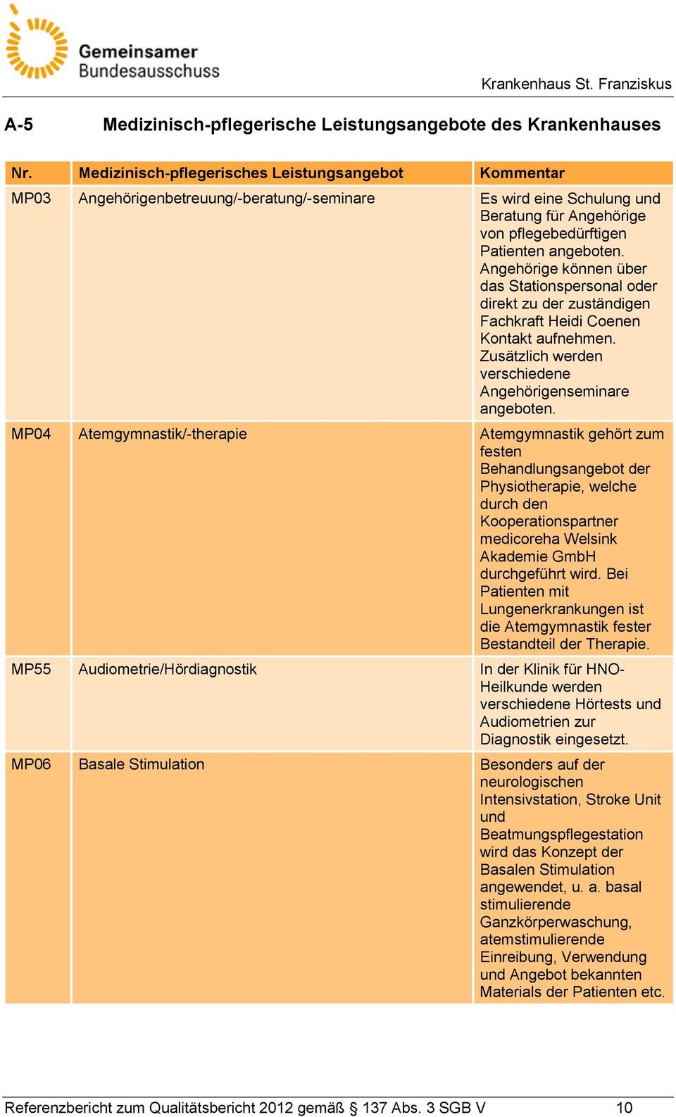 Angehörige können über das Stationspersonal oder direkt zu der zuständigen Fachkraft Heidi Coenen Kontakt aufnehmen. Zusätzlich werden verschiedene Angehörigenseminare angeboten.