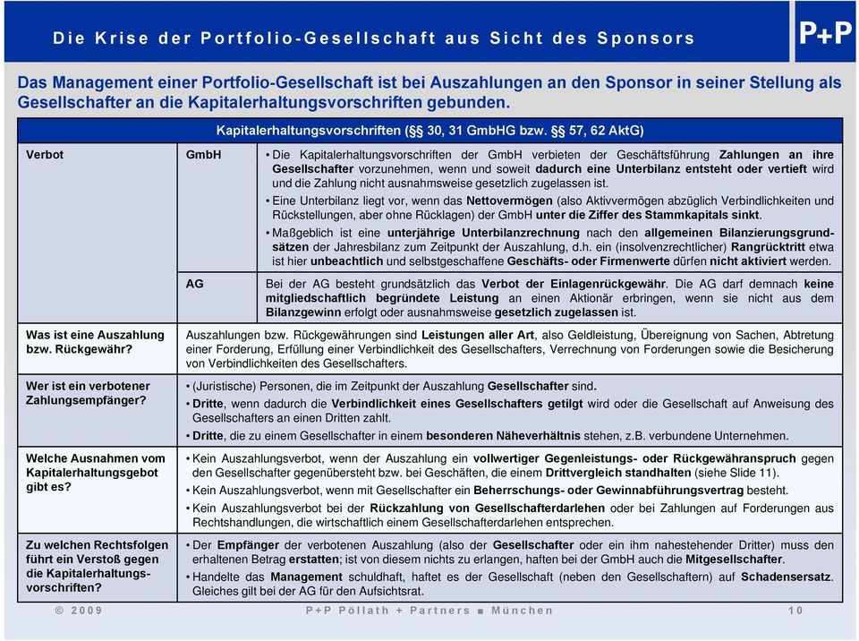 57, 62 AktG) Verbot GmbH Die Kapitalerhaltungsvorschriften der GmbH verbieten der Geschäftsführung Zahlungen an ihre Gesellschafter vorzunehmen, wenn und soweit dadurch eine Unterbilanz entsteht oder