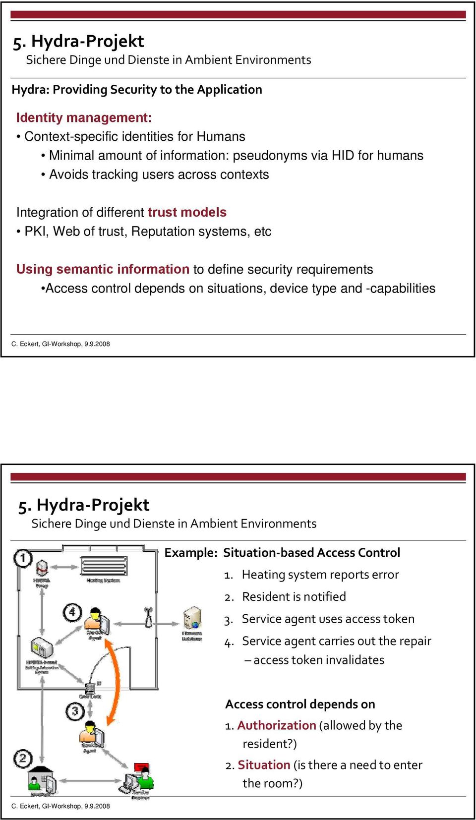 depends on situations, device type and -capabilities 5. Hydra Projekt Example: Situation based Access Control 1. Heating system reports error 2. Resident is notified 3.