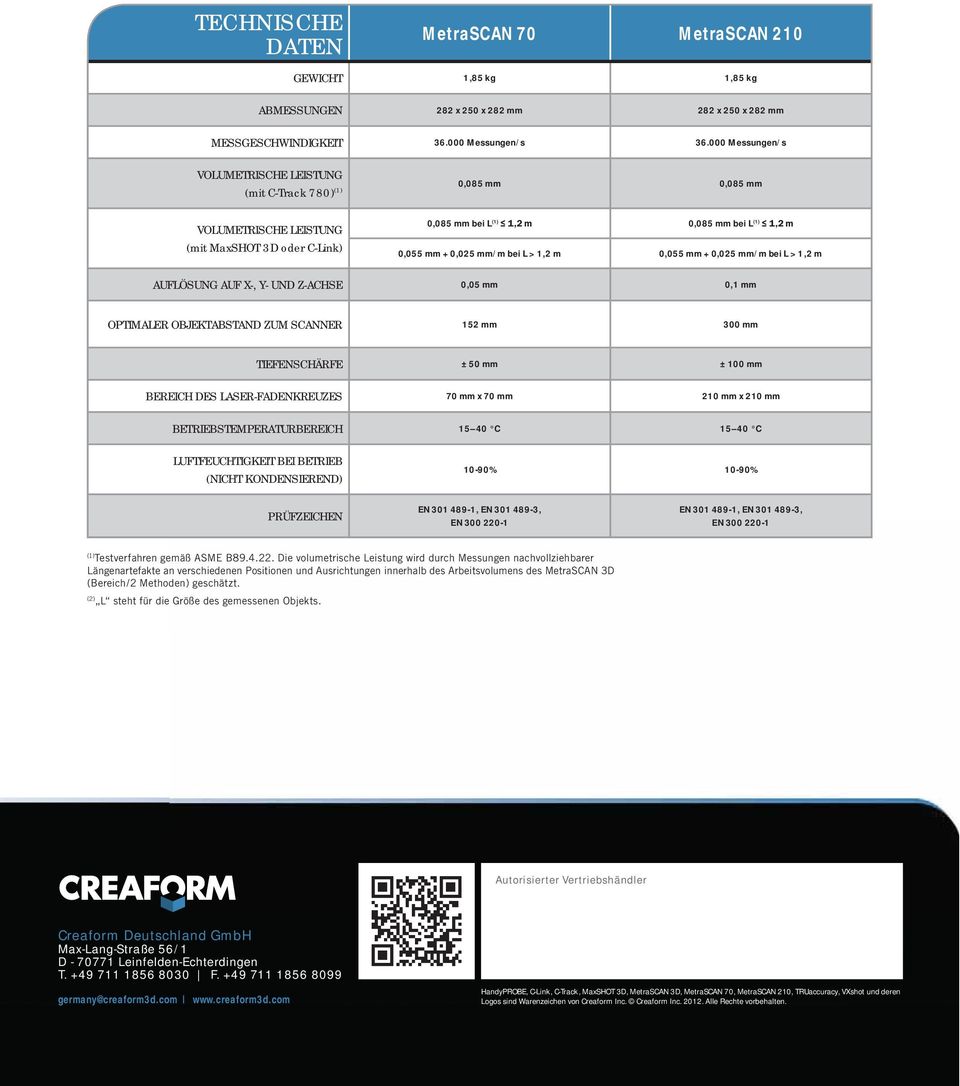 1,2 m 0,055 mm + 0,025 mm/m bei L > 1,2 m AUFLÖSUNG AUF X-, Y- UND Z-ACHSE 0,05 mm 0,1 mm OPTIMALER OBJEKTABSTAND ZUM SCANNER 152 mm 300 mm TIEFENSCHÄRFE ± 50 mm ± 100 mm BEREICH DES