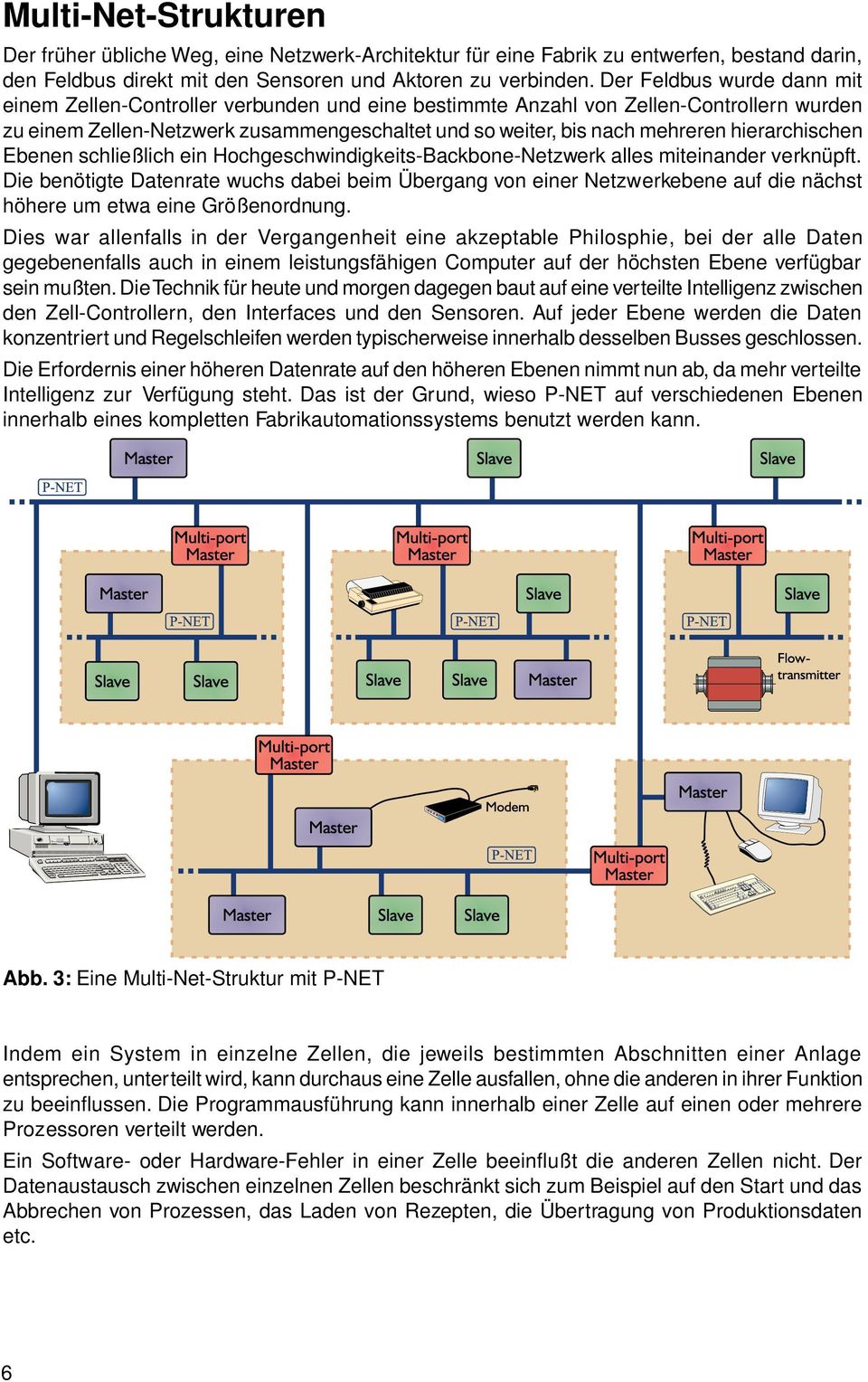 hierarchischen Ebenen schließlich ein Hochgeschwindigkeits-Backbone-Netzwerk alles miteinander verknüpft.