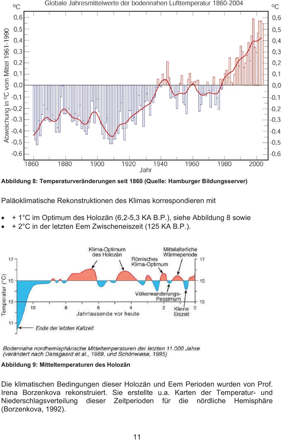 siehe Abbildung 8 sowie + 2 C in der letzten Eem Zwischeneiszeit (125 KA B.P.).