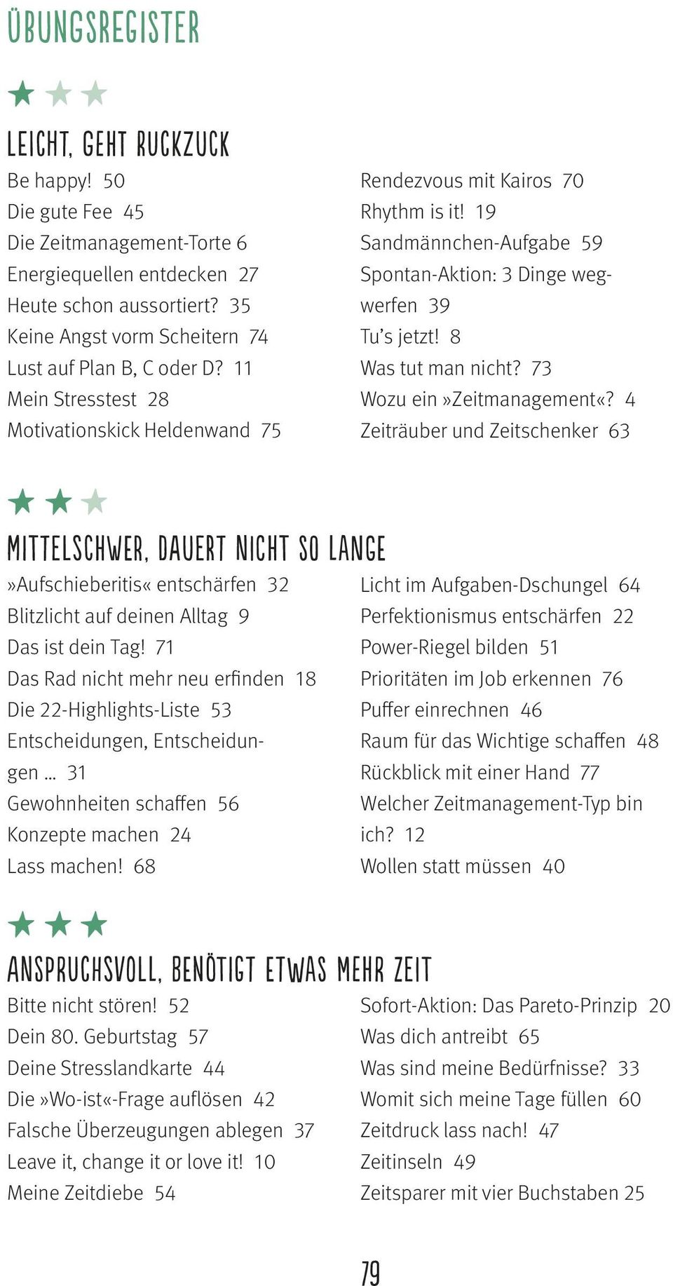 71 Das Rad icht mehr eu erfide 18 Die 22-Highlights-Liste 53 Etscheiduge, Etscheiduge 31 Gewohheite schaffe 56 Kozepte mache 24 Lass mache!