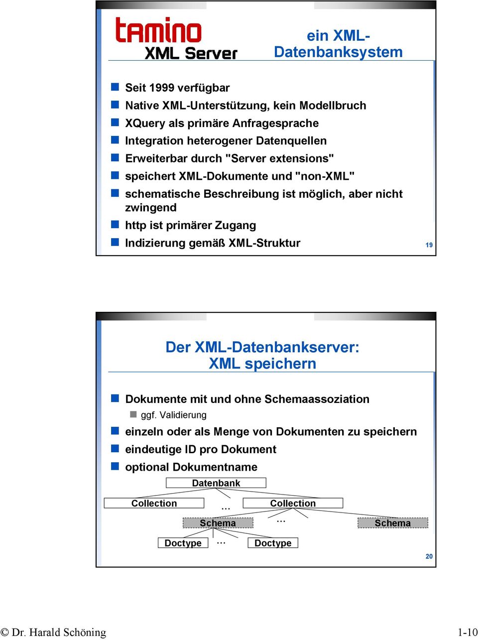 Indizierung gemäß XML-Struktur 19 Der XML-Datenbankserver: XML speichern Dokumente mit und ohne Schemaassoziation ggf.