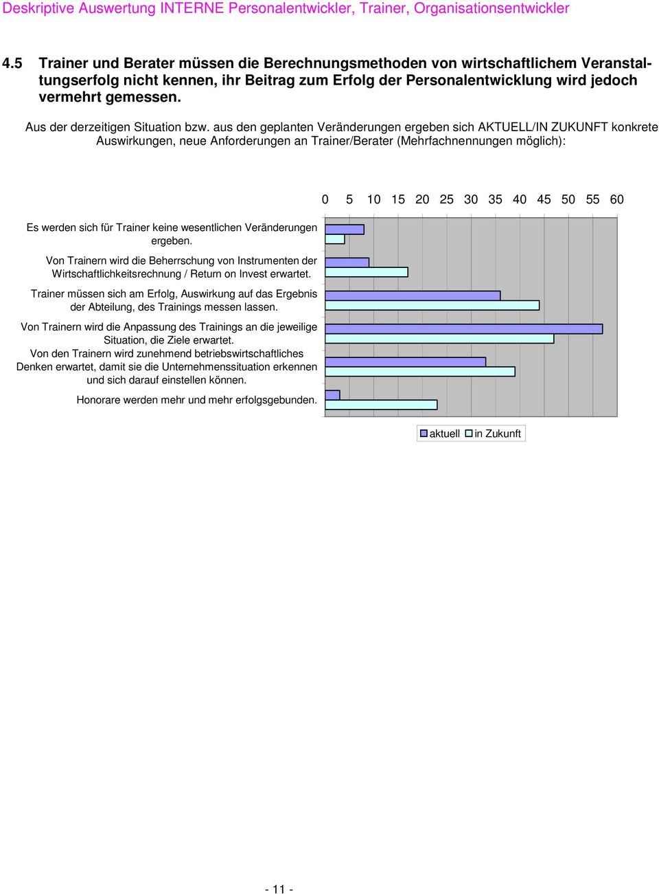 aus den geplanten Veränderungen ergeben sich AKTUELL/IN ZUKUNFT konkrete Auswirkungen, neue Anforderungen an Trainer/Berater (Mehrfachnennungen möglich): Es werden sich für Trainer keine wesentlichen