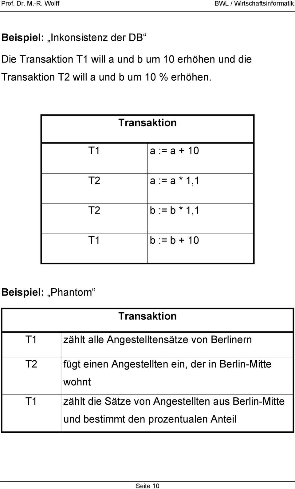Transaktion T1 a := a + 10 T2 a := a * 1,1 T2 b := b * 1,1 T1 b := b + 10 Beispiel: Phantom Transaktion T1