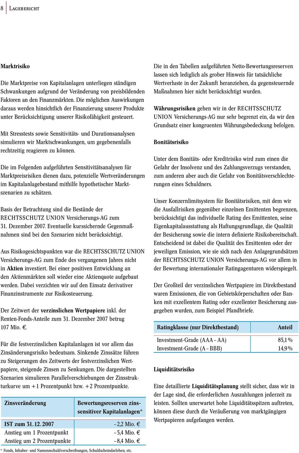 Mit Stresstests sowie Sensitivitäts- und Durationsanalysen simulieren wir Marktshwankungen, um gegebenenfalls rehtzeitig reagieren zu können.