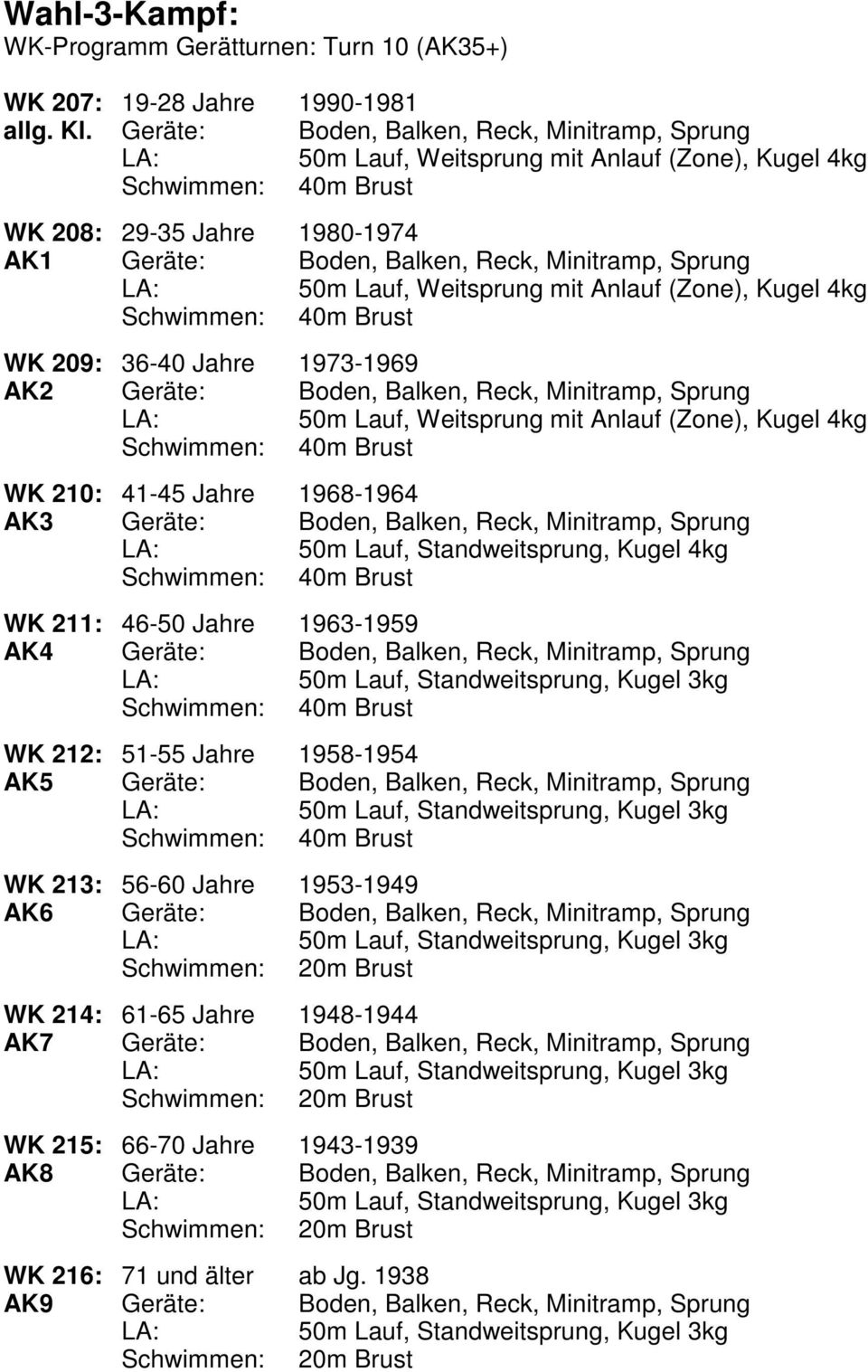 (Zone), Kugel 4kg WK 210: 41-45 Jahre 1968-1964 AK3 50m Lauf, Standweitsprung, Kugel 4kg WK 211: 46-50 Jahre 1963-1959 AK4 50m Lauf, Standweitsprung, Kugel 3kg WK 212: 51-55 Jahre 1958-1954 AK5 50m