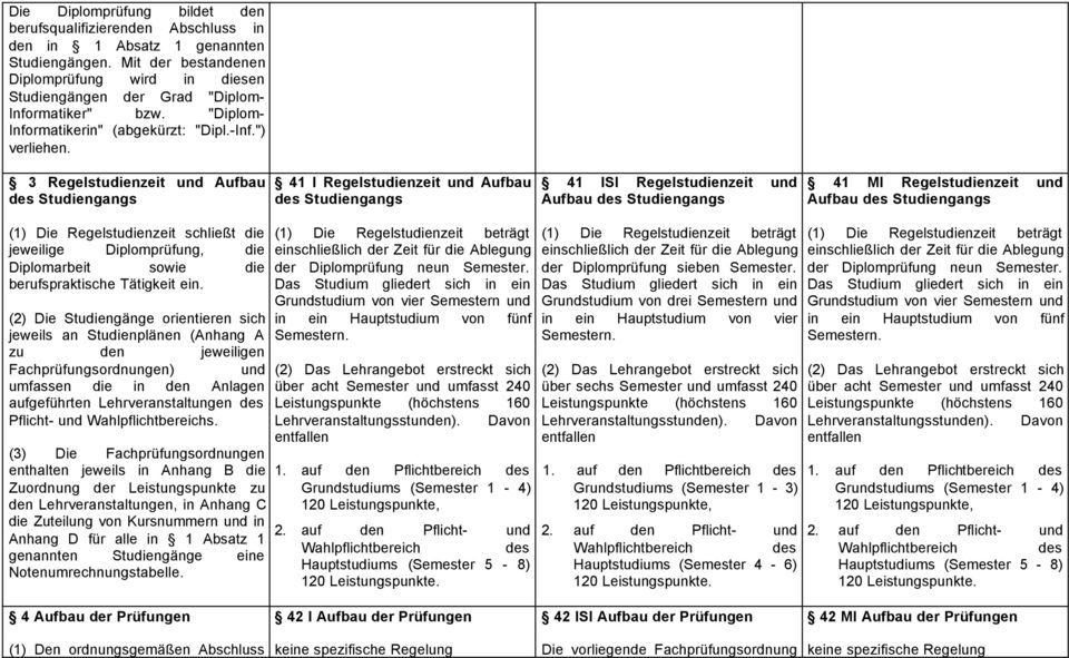 3 Regelstudienzeit und Aufbau des Studiengangs 41 I Regelstudienzeit und Aufbau des Studiengangs 41 ISI Regelstudienzeit und Aufbau des Studiengangs 41 MI Regelstudienzeit und Aufbau des Studiengangs