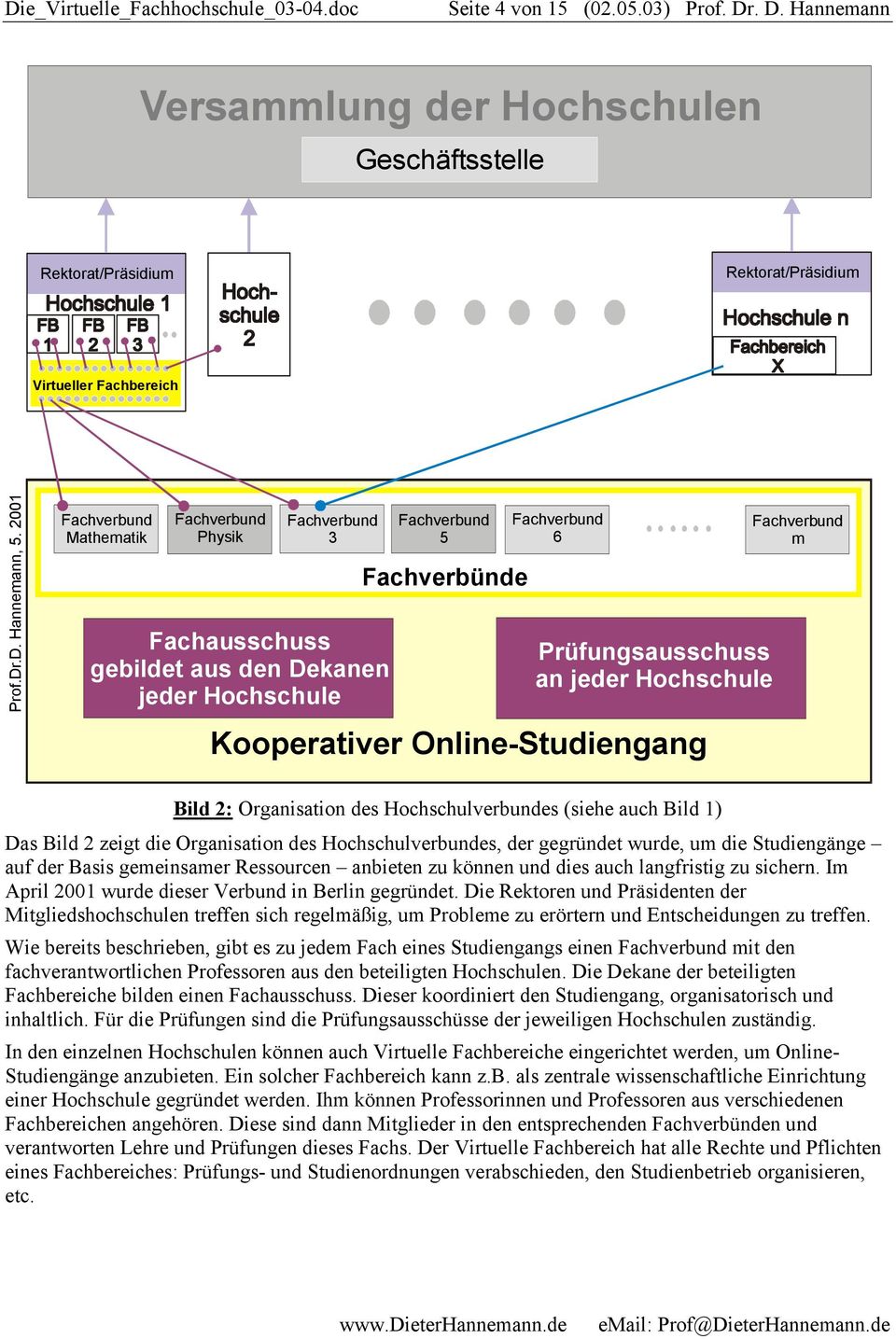 Kooperativer Online-Studiengang Fachverbund m Bild 2: Organisation des Hochschulverbundes (siehe auch Bild 1) Das Bild 2 zeigt die Organisation des Hochschulverbundes, der gegründet wurde, um die