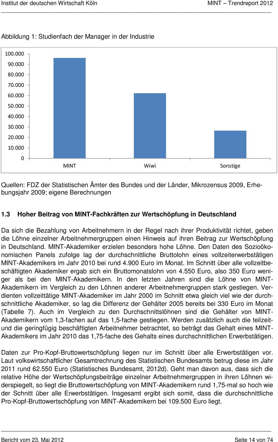 3 Hoher Beitrag von MINT-Fachkräften zur Wertschöpfung in Deutschland Da sich die Bezahlung von Arbeitnehmern in der Regel nach ihrer Produktivität richtet, geben die Löhne einzelner