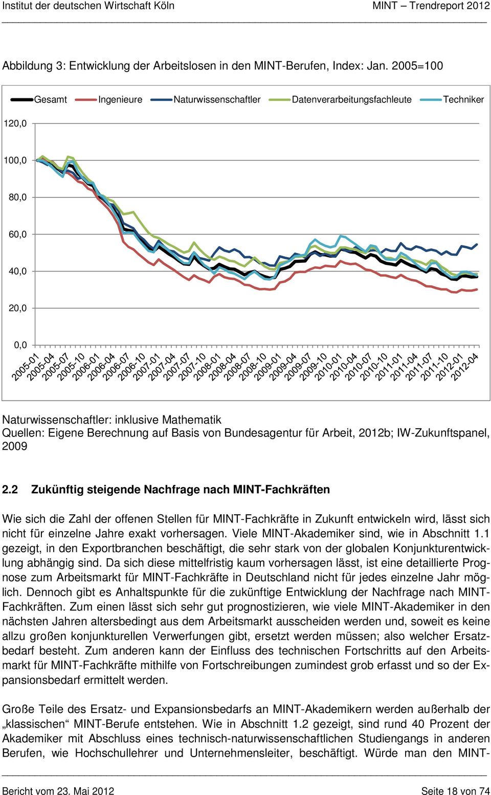 Basis von Bundesagentur für Arbeit, 2012b; IW-Zukunftspanel, 2009 2.